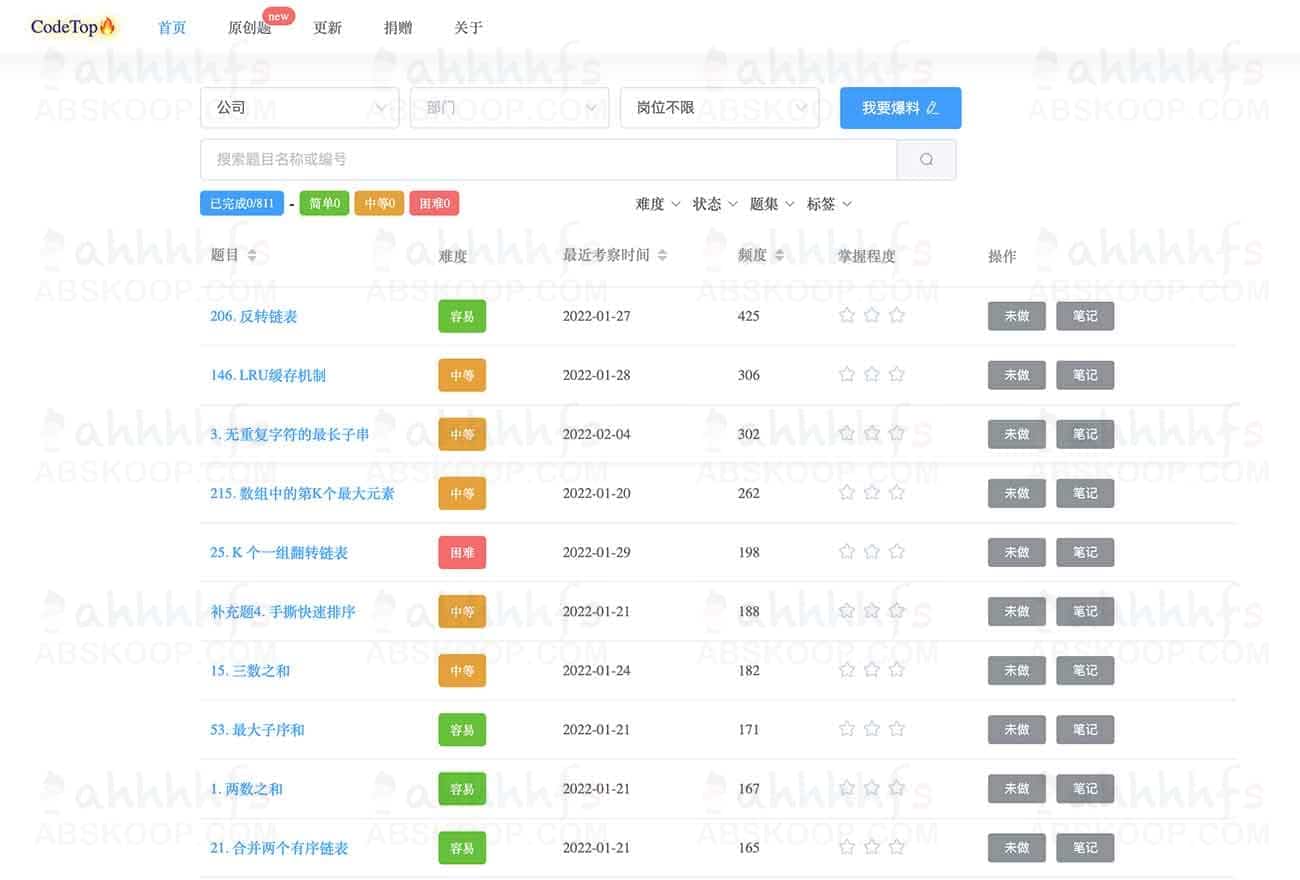 CodeTop企业题库：汇总互联网大厂高频面试leetcode题