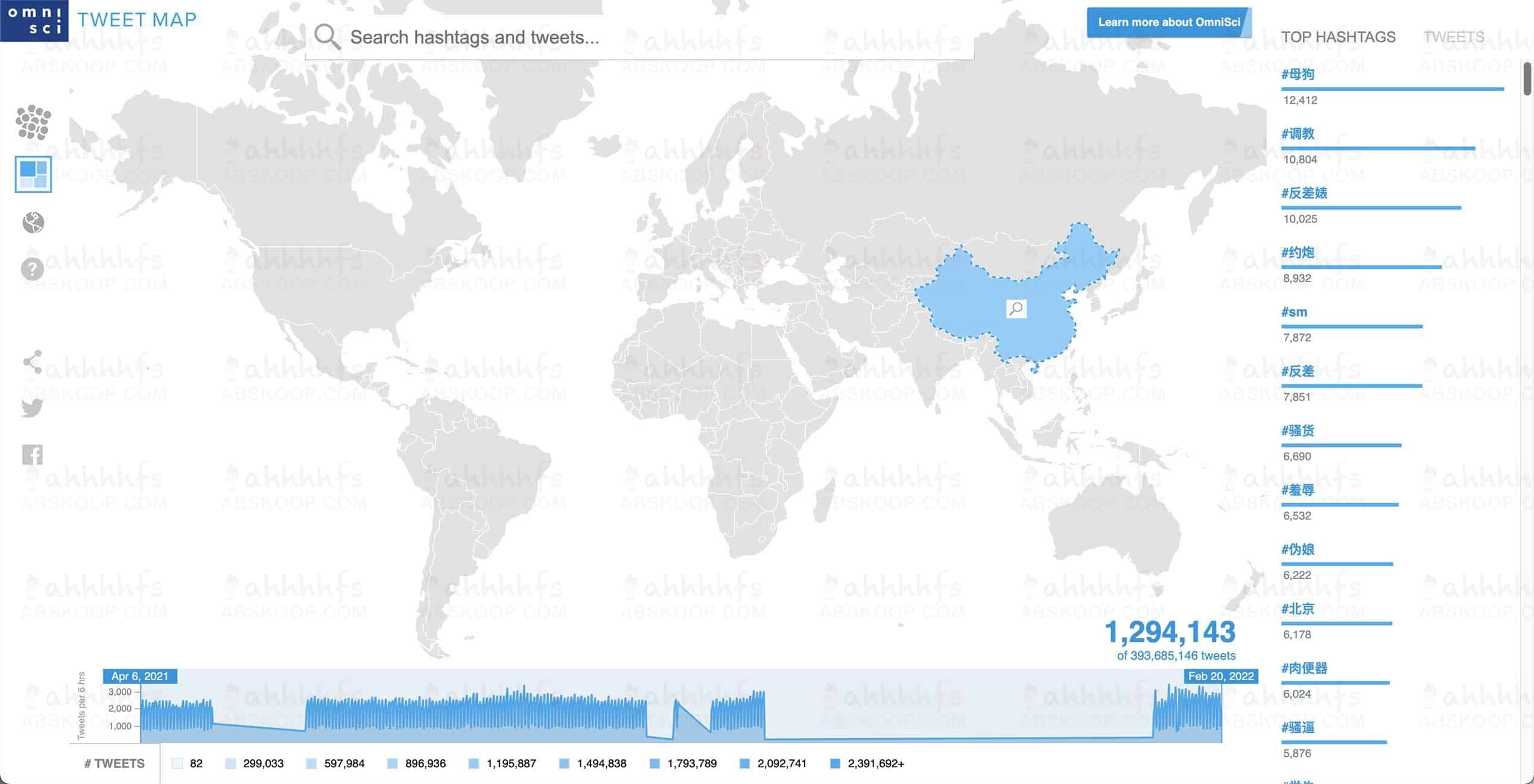 OmniSci Tweetmap 全球推文趋势和热词可视化 看看中文圈用户都在干啥