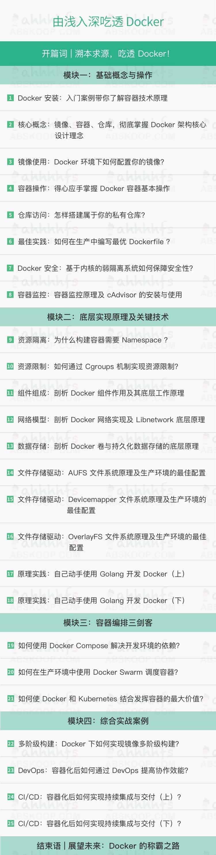 由浅入深吃透 Docker 云盘下载 拉勾教育