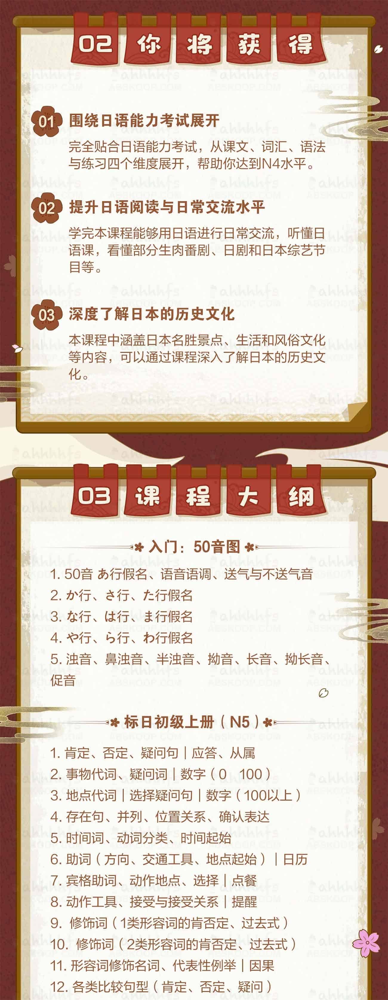 B站 唐盾日语教学视频全集 0-N4 网盘下载