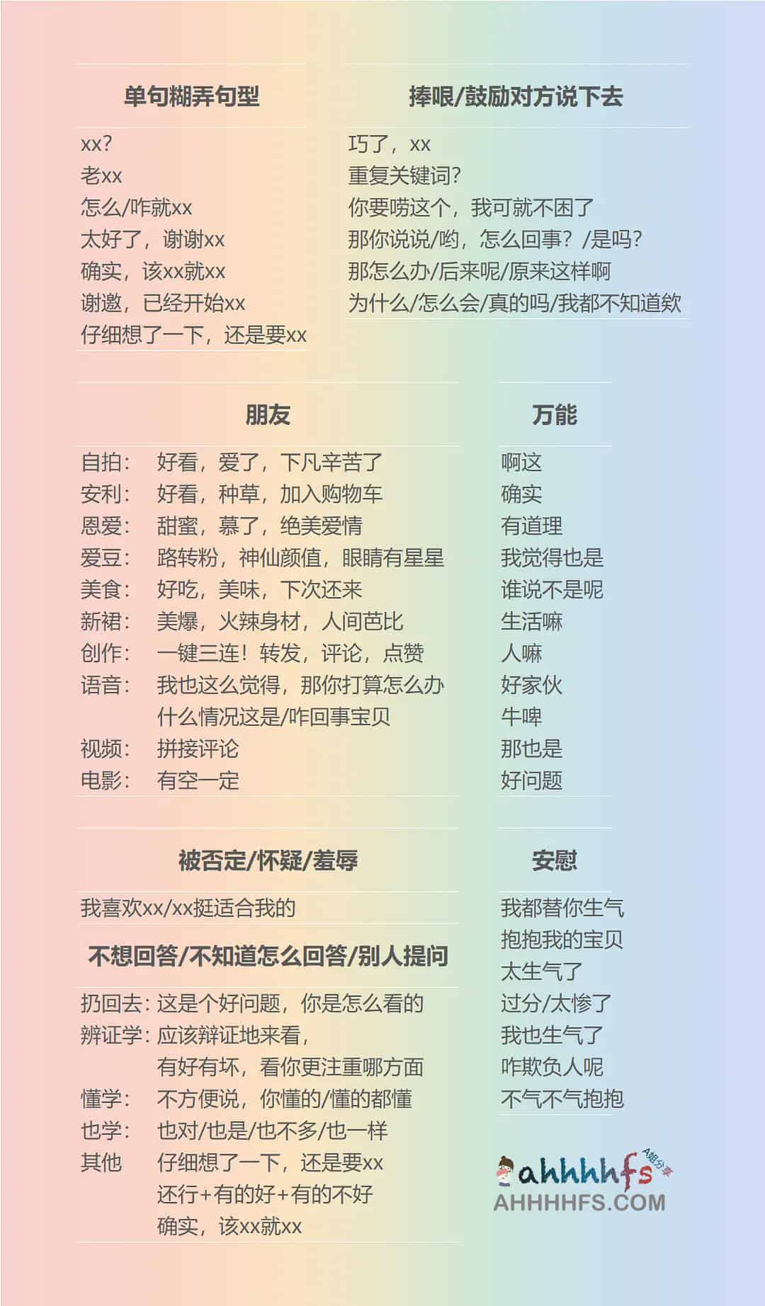 糊弄学话术集合